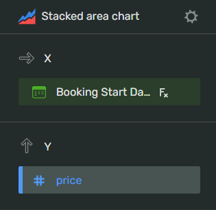 dashboard-stacked-area-chart-fields