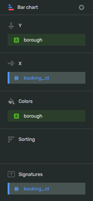 dashboard-bar-chart-fields