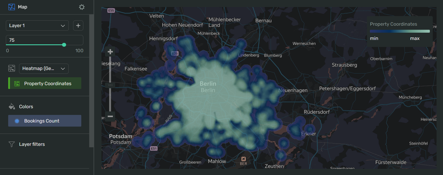 heat_map_chart-wizard