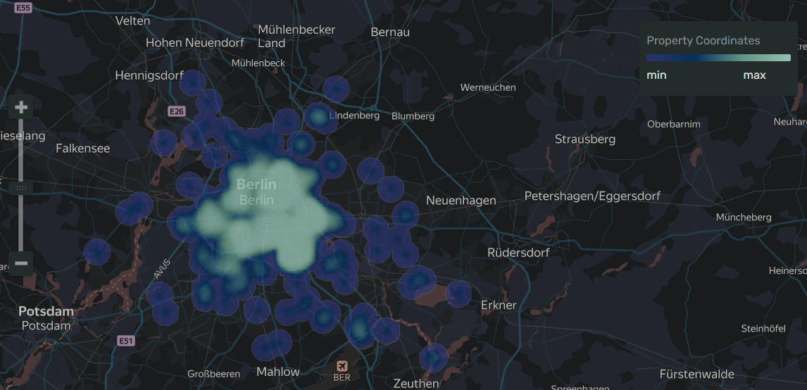 heat_map_chart