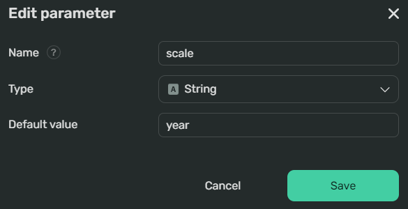 parameter-chart-configuration